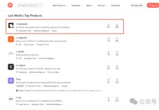 Agent专用搜索AnySearch登顶Product Hunt，Token更省搜得更准