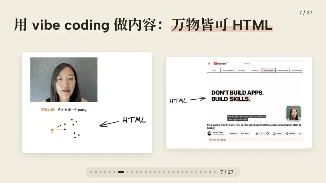 闭门会｜张咋啦 Zara：AI 时代的底层工作方式