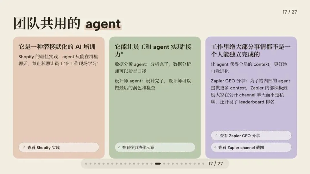 闭门会｜张咋啦 Zara：AI 时代的底层工作方式