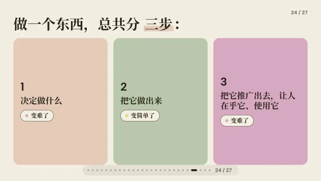 闭门会｜张咋啦 Zara：AI 时代的底层工作方式