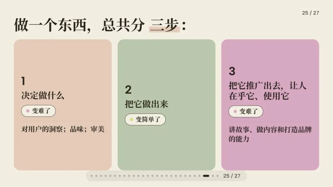 闭门会｜张咋啦 Zara：AI 时代的底层工作方式