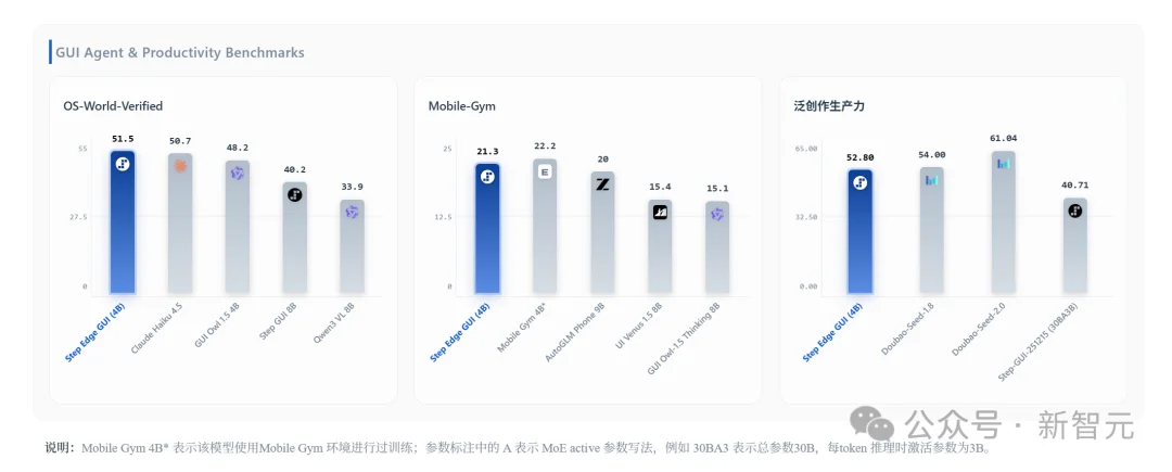 这家六小龙上新全家桶，Agent接管终端关键一战！老黄预言时代来了