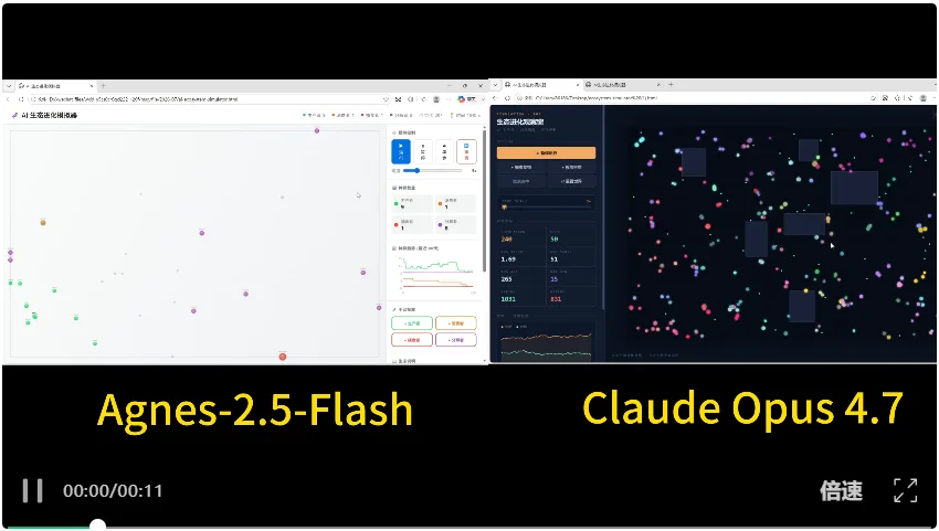 刚刚，一个免费AI Coding选手杀入全球第一梯队
