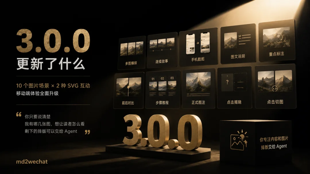 md2wechat 3.0重磅发布，10种图片场景一次讲透