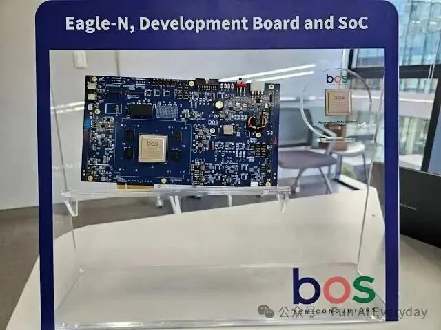 看完 CB Insights 选出的 100 家 AI 公司，我发现今年大家都在抢这三块生意
