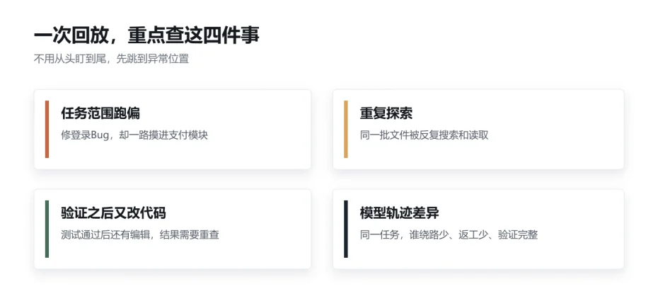 Agent的行车记录仪！开源工具Mindwalk把Claude Code和Codex工作路径搬上3D地图，工作全程留痕