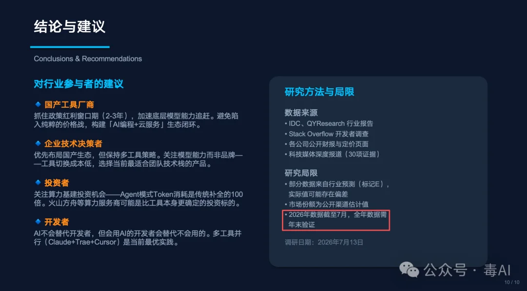 WorkBuddy日活破千万了，KroWork还在角落里吃灰，快手这张牌到底怎么打