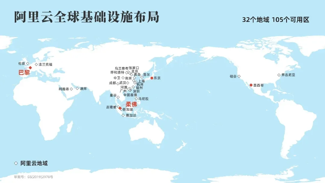 你选择的基础架构，决定你能长成什么样的 AI 公司