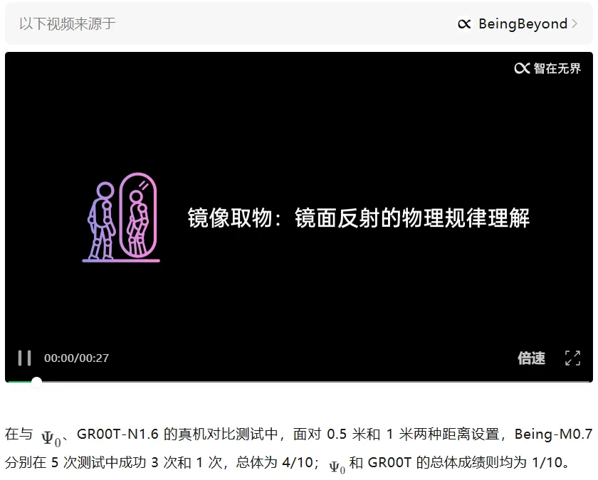10000小时人类数据，练出全球首个全身移动操作隐式世界动作模型
