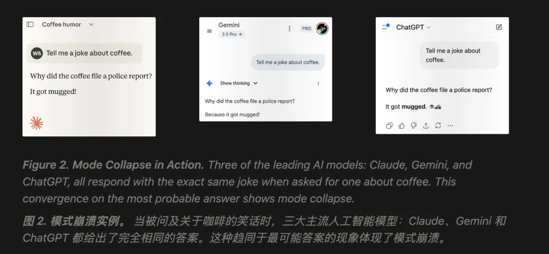 提示词工程论文登上ICML 2026，网友吵翻了天