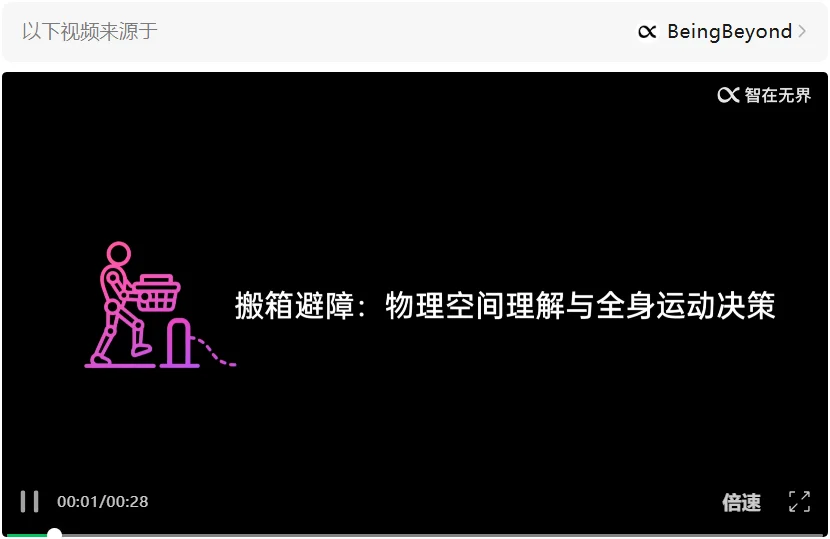 10000小时人类数据，练出全球首个全身移动操作隐式世界动作模型