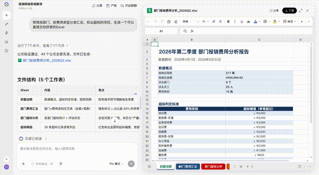 Claude Cowork干不了,这个国产AI全包了!6小时的活15分钟干完
