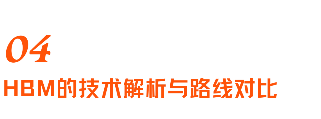 SK海力士崛起史:一个荒诞又狗血的财阀故事,如何卡住全球AI的脖子