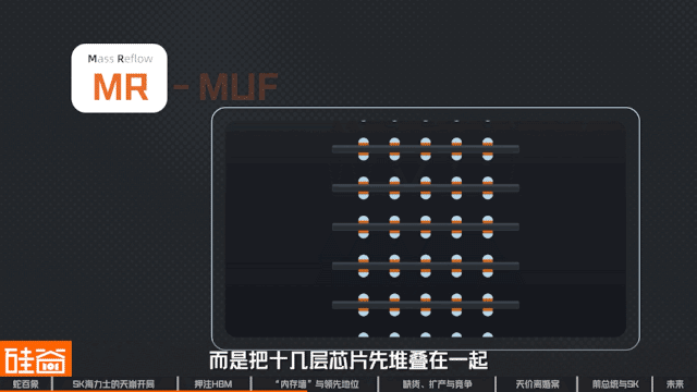 SK海力士崛起史:一个荒诞又狗血的财阀故事,如何卡住全球AI的脖子