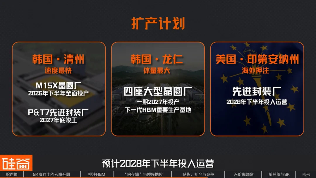 SK海力士崛起史:一个荒诞又狗血的财阀故事,如何卡住全球AI的脖子