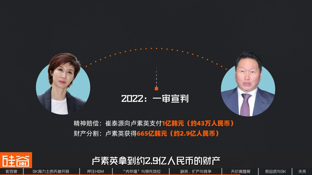 SK海力士崛起史:一个荒诞又狗血的财阀故事,如何卡住全球AI的脖子