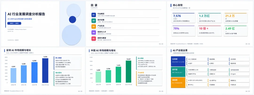 万字硬核实测：国产办公Agent，最强平替是谁？