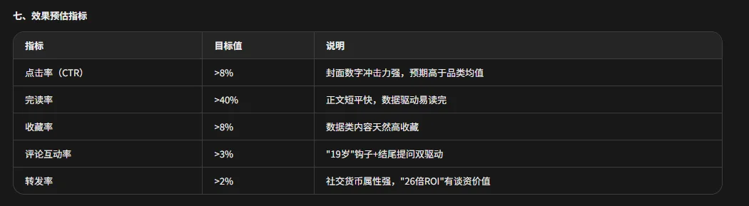 万字硬核实测：国产办公Agent，最强平替是谁？