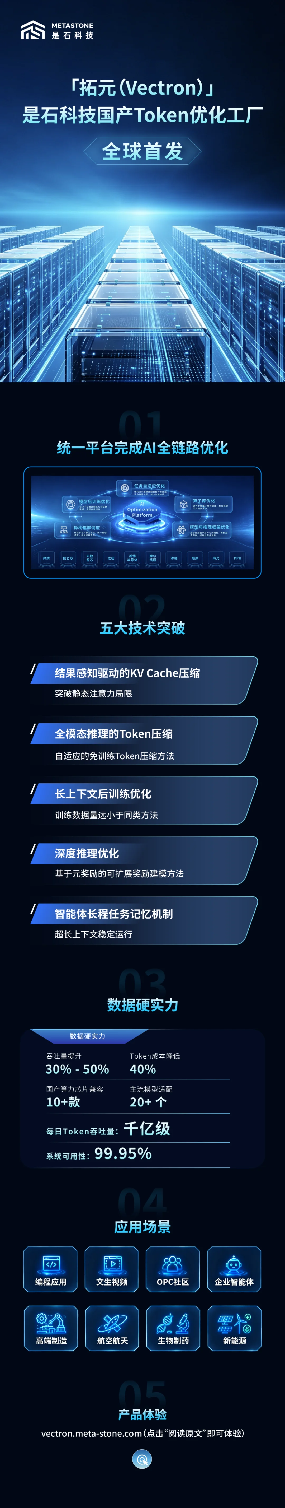 清华系团队发布国产Token优化工厂：兼容10余种国产芯片，日吞吐千亿Token