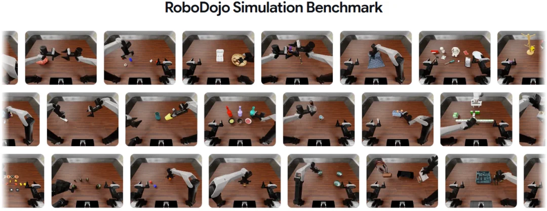RoboTwin原班团队再下场,构建具身评测珠峰