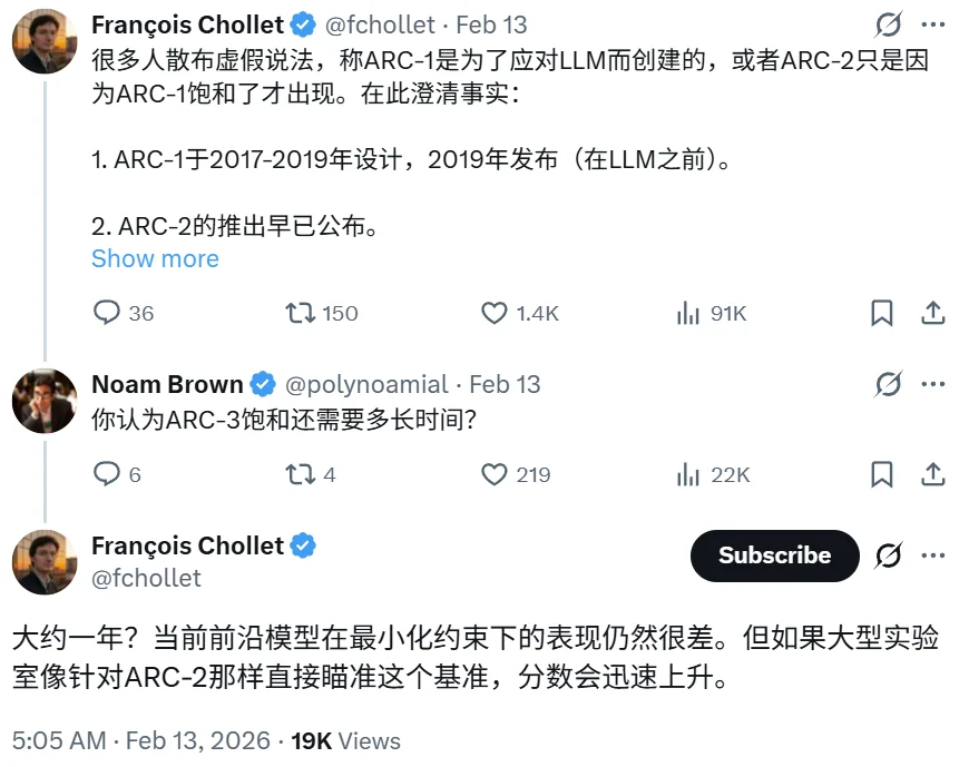 ARC-AGI-3近被完美攻破，这个Harness能让AI掌握物理学家思维