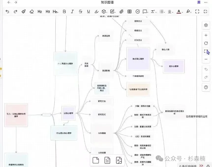 Kimi K3 一手开发实测,前端、Agentic、长任务全面拉满 !