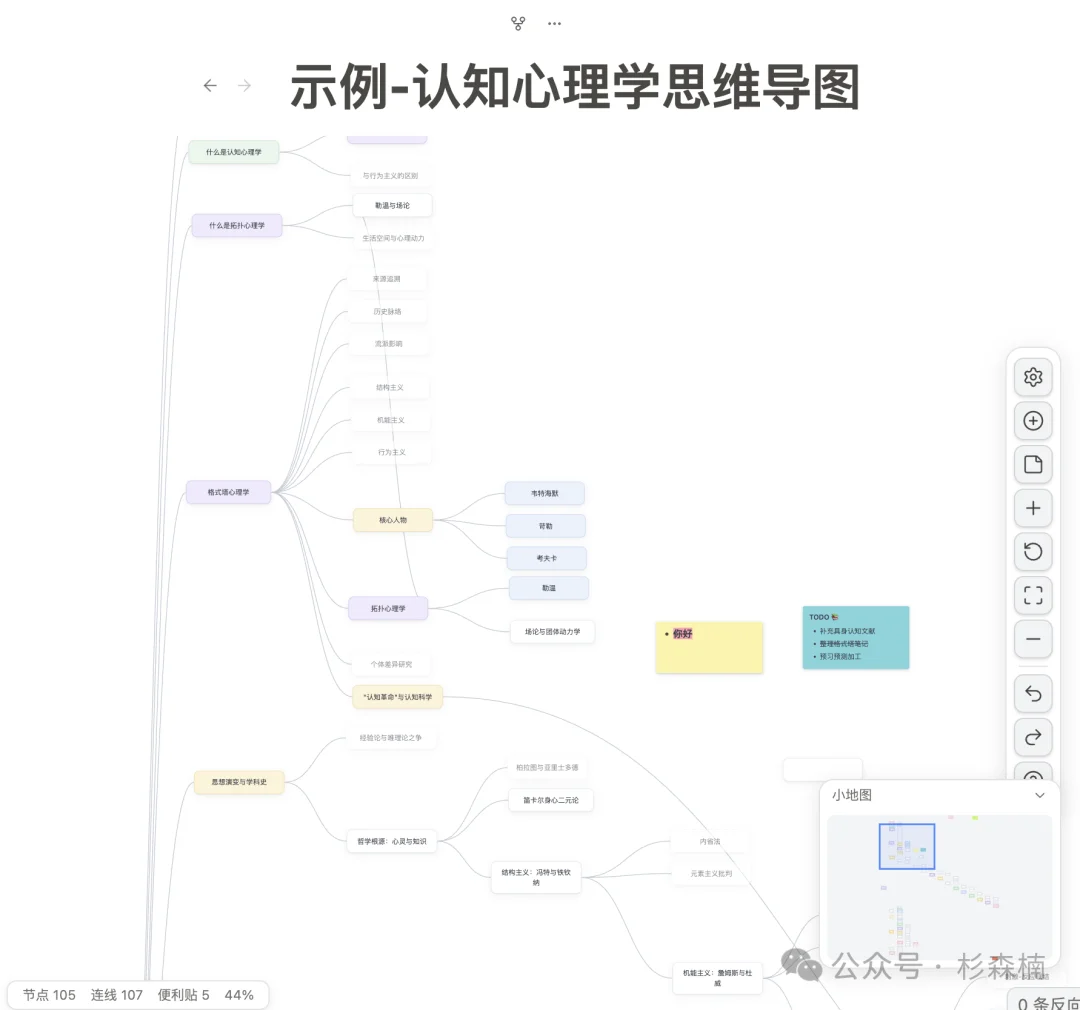 Kimi K3 一手开发实测,前端、Agentic、长任务全面拉满 !