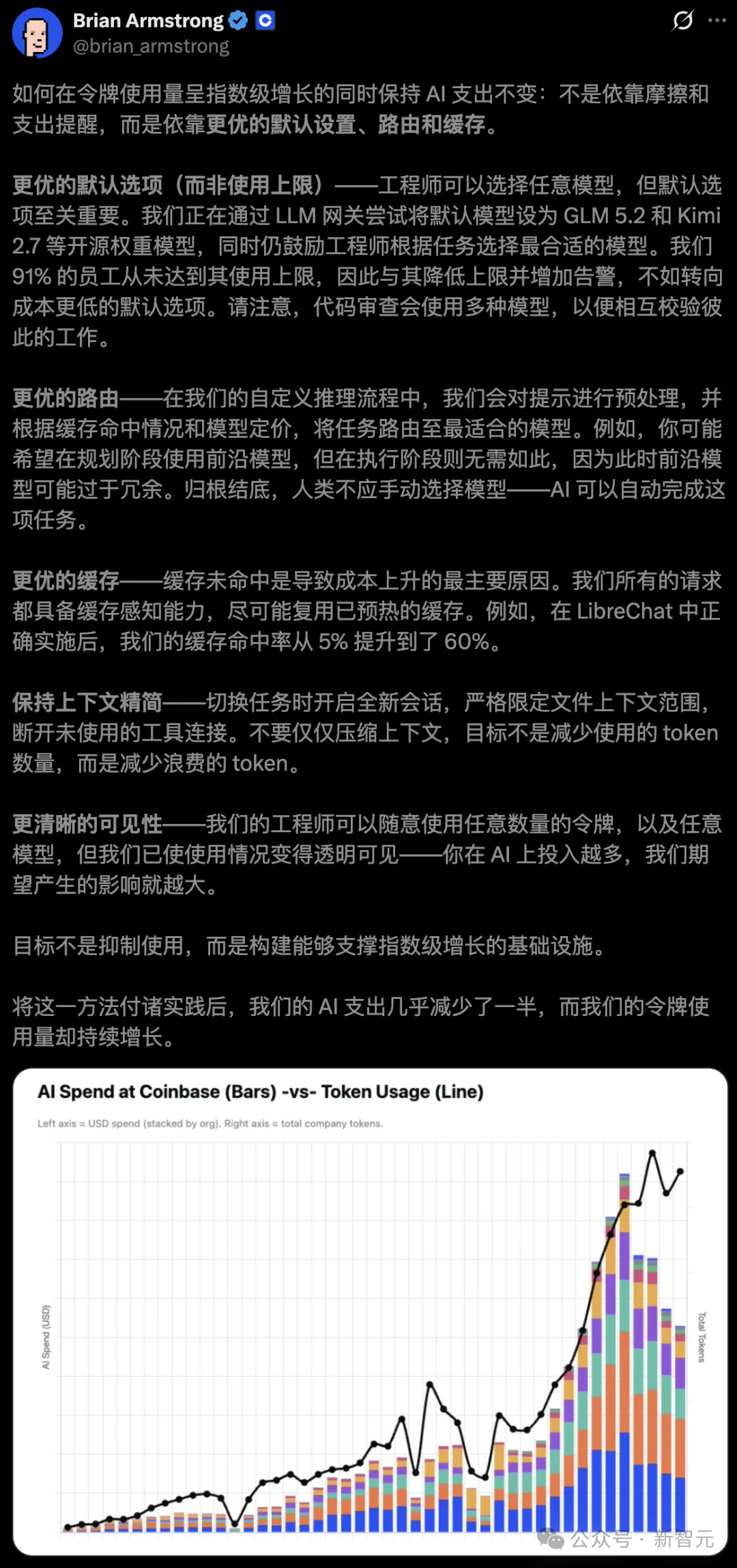 Fable第一，谁第二？Anthropic钦点8款模型名单曝光