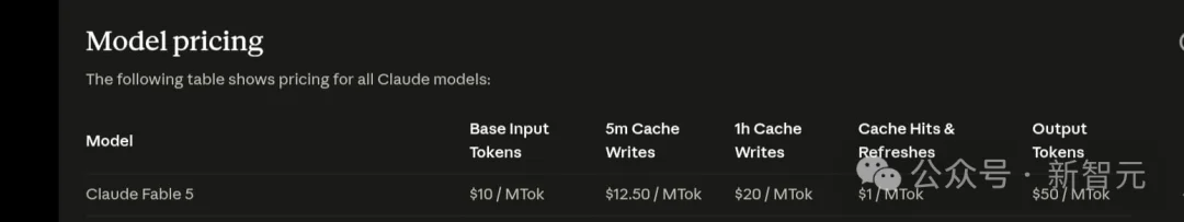 刚刚，Fable 5全球复活！限时7天，额度砍半