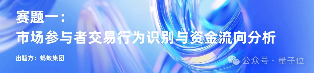 金融AI武道大会开赛！四道业务真题，出题人：猜不到最优解