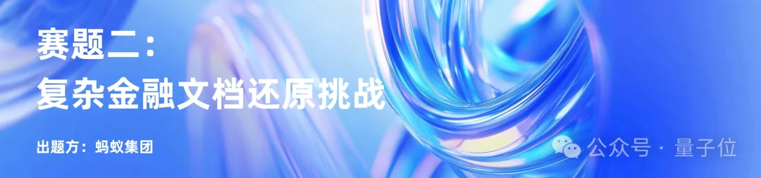 金融AI武道大会开赛！四道业务真题，出题人：猜不到最优解