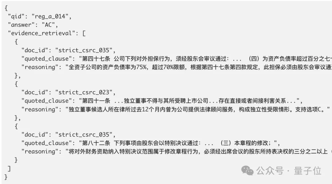 金融AI武道大会开赛！四道业务真题，出题人：猜不到最优解