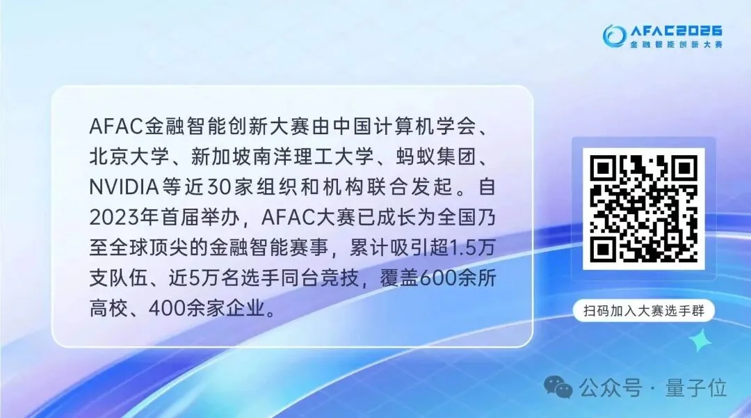 金融AI武道大会开赛！四道业务真题，出题人：猜不到最优解