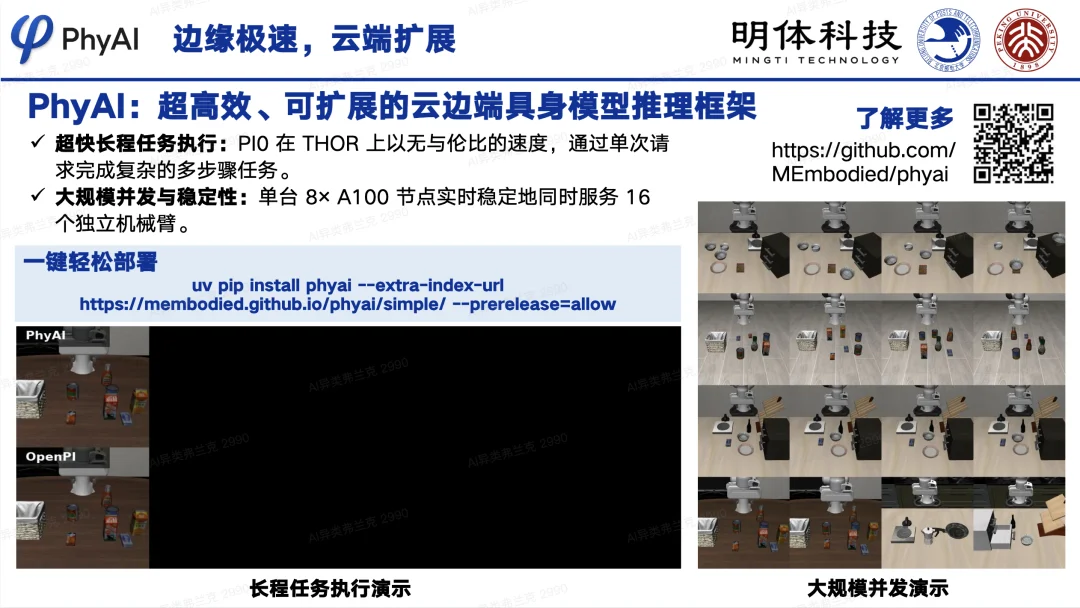 上海WAIC,让我印象最深的是面壁智能MiniCPM-Robot