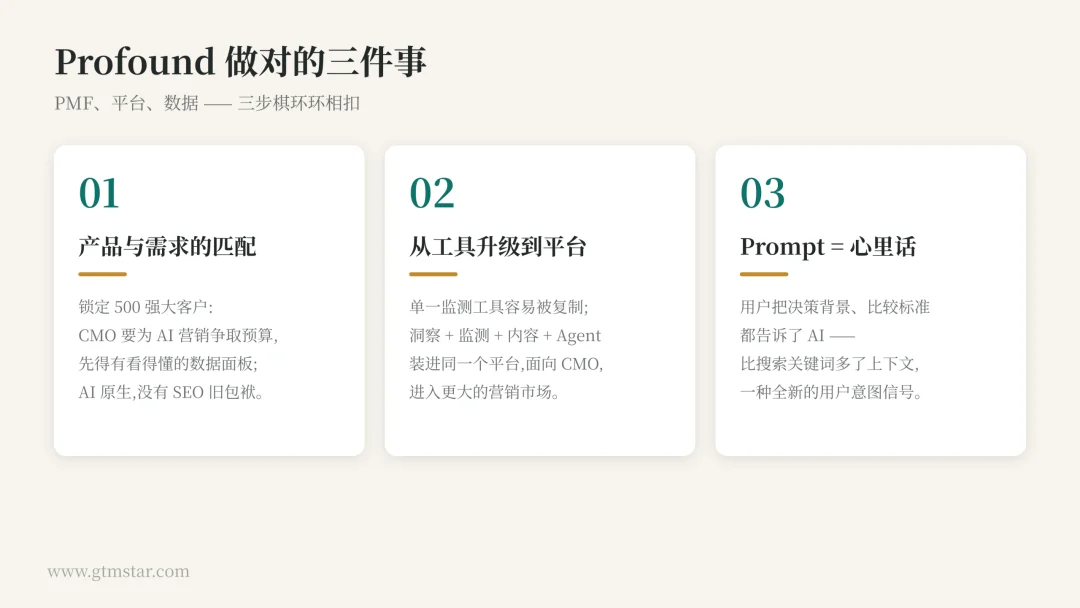 AI搜索监测平台Profound是如何成为GEO赛道独角兽的?