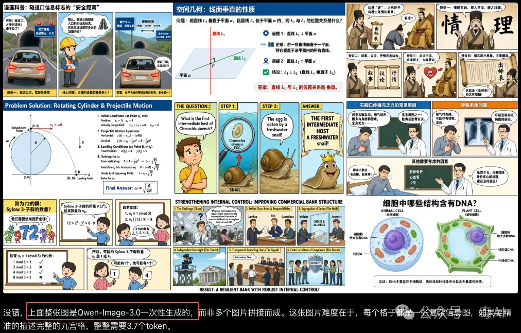 实测Qwen-Image-3.0:最新图像模型够「实」吗?
