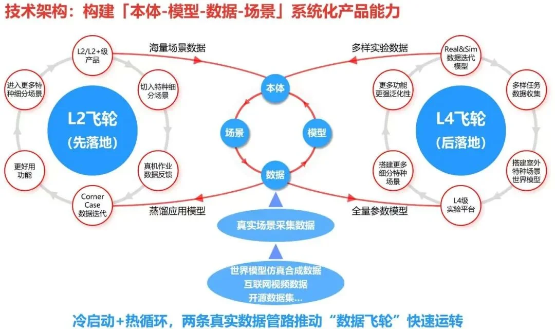 中际控股、浙江国资、广西国资联手押注,史河机器人完成数亿元C轮融资