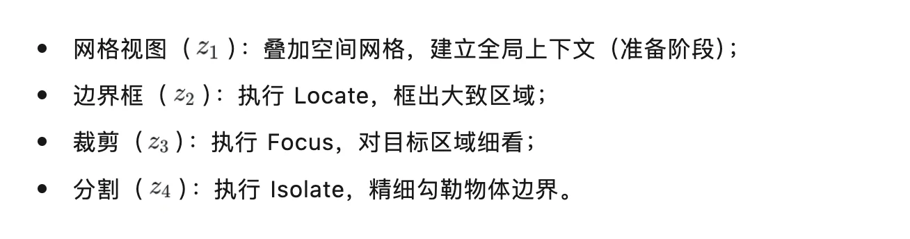 视觉推理「囫囵吞枣」靠不住!ProLaViT教会多模态大模型在隐空间里「步步为营」