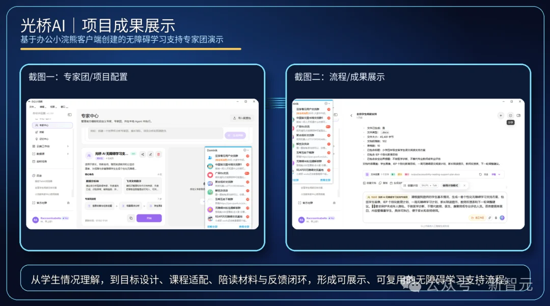 西班牙,夺冠!押中世界杯黑马的中国AI,在WAIC甩出杀器