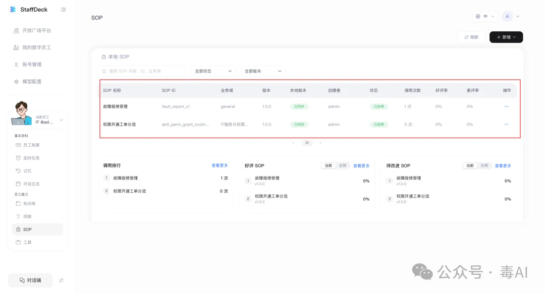 实测StaffDeck:「数字员工」平台离真能上岗了吗?