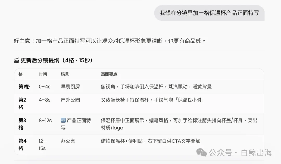 悄悄做到第一梯队，「DeeVid AI」拿下3000万欧美用户