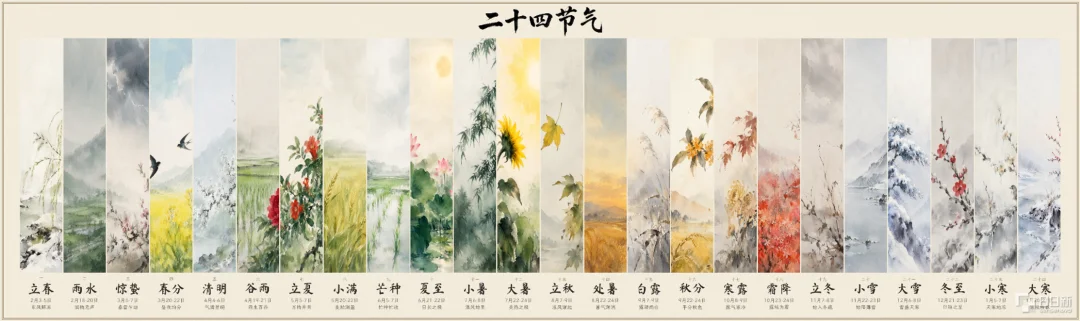 多模态迎来「架构换代」：商汤连出两张牌，划定大一统基座新标准