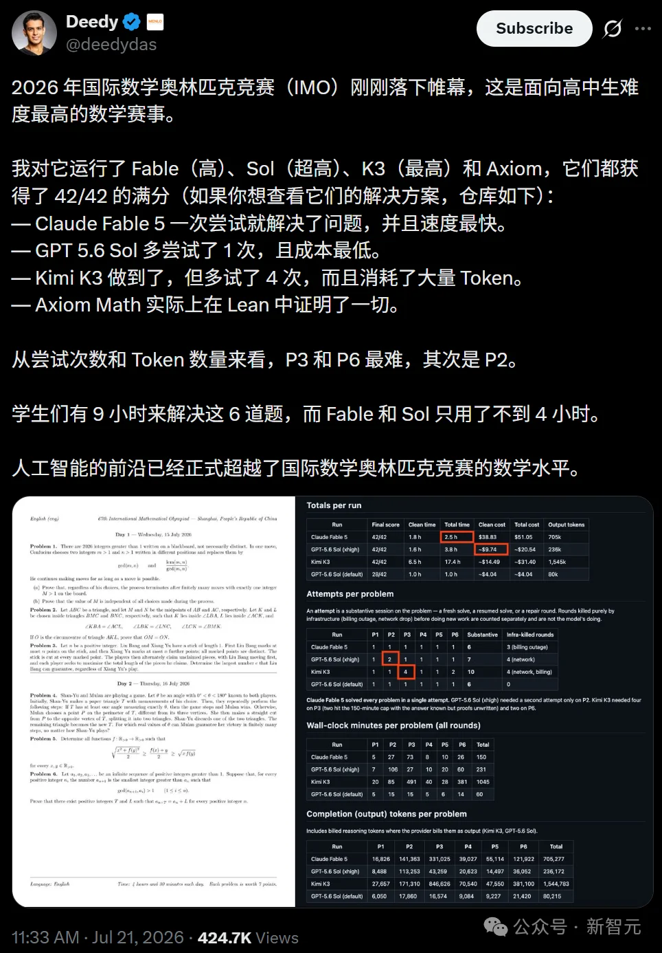 刚刚，全球三大AI包揽IMO满分！击败99%人类