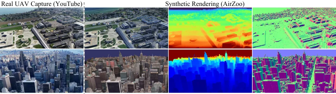 ECCV 2026｜把全球3D地图变成无人机训练场，国防科大AirZoo构建航拍几何3D视觉统一基准