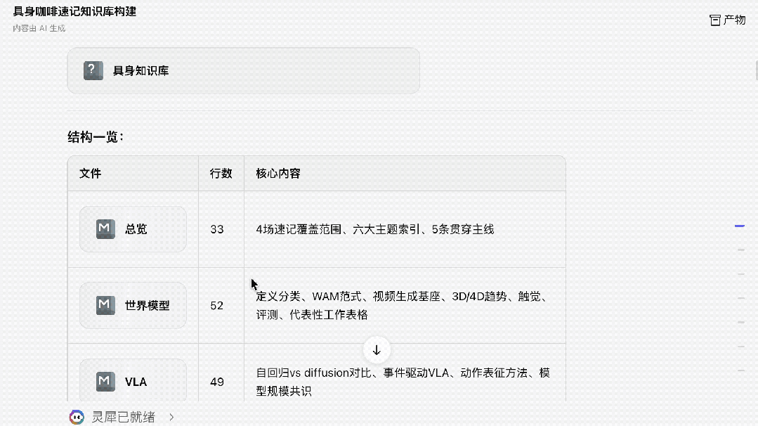 10万字速记一口吞，金山办公新Agent开始直接交活了