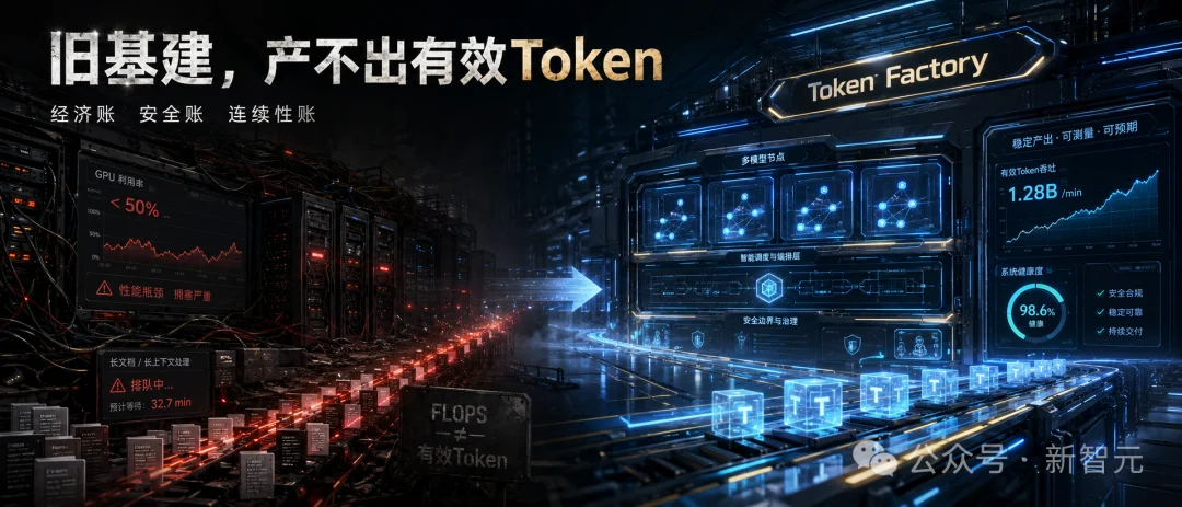 满血DeepSeek V4塞进办公室！专属「Token工厂」成标配
