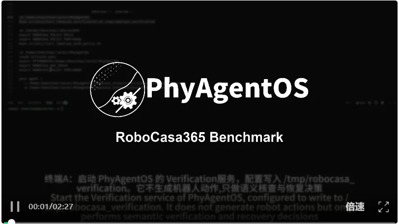刚刚 PhyAgent OS 重磅升级,具身智能迎来新一代开源操作系统
