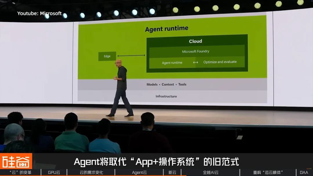 算力革命与云厂商三重进化:Agent云的架构升级与“度量衡革命”