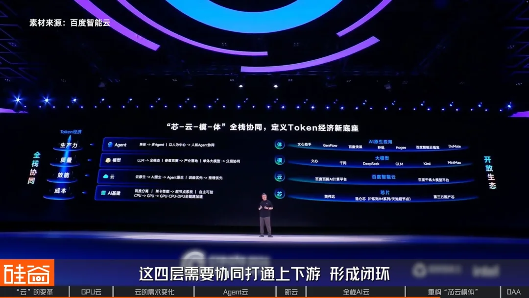 算力革命与云厂商三重进化:Agent云的架构升级与“度量衡革命”