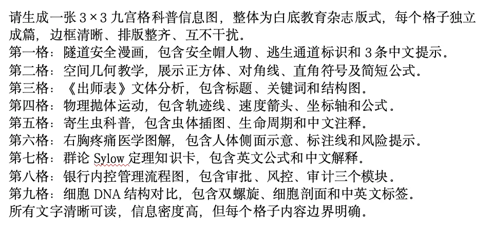 Qwen-Image-3.0效果炸裂？我反手扔了这9道题